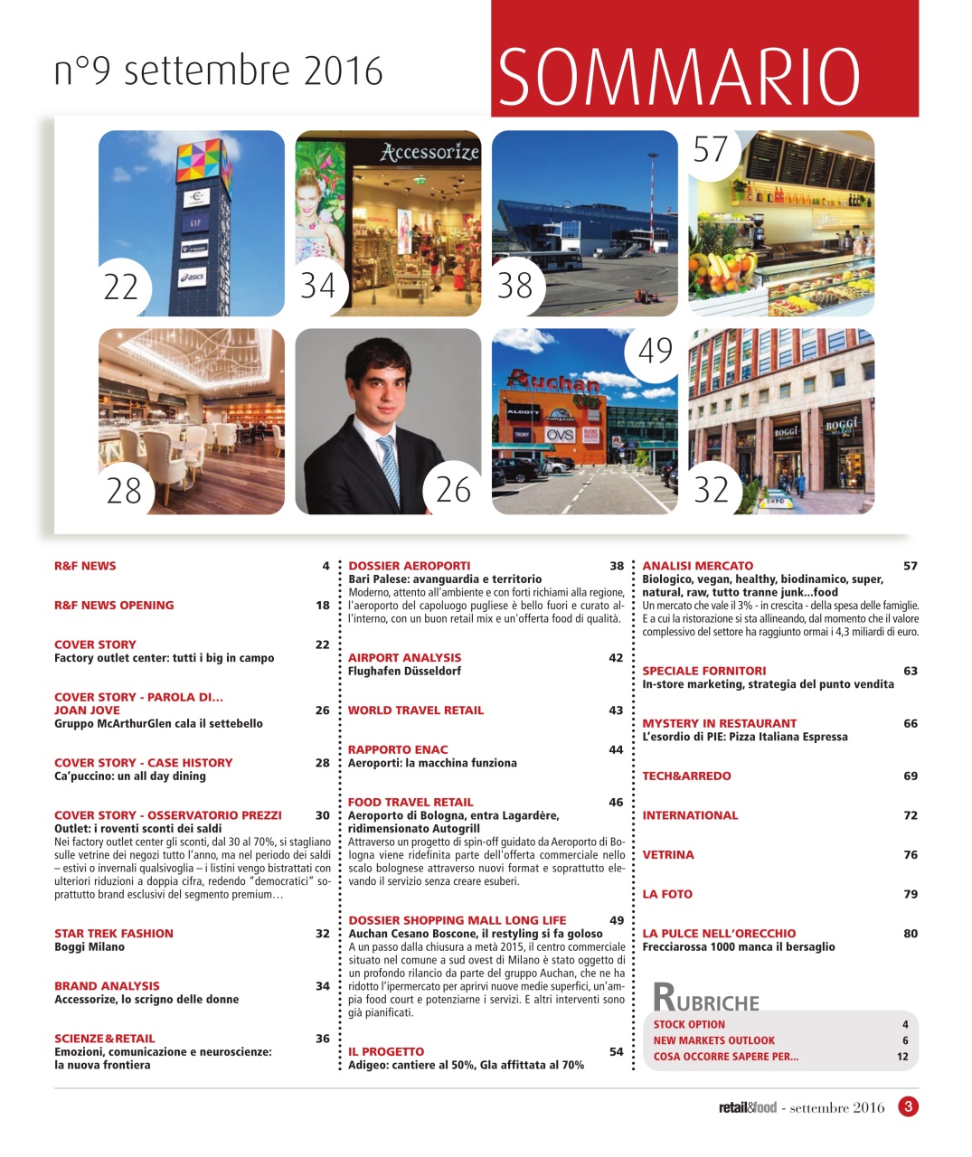 Retail&food Preview Pages