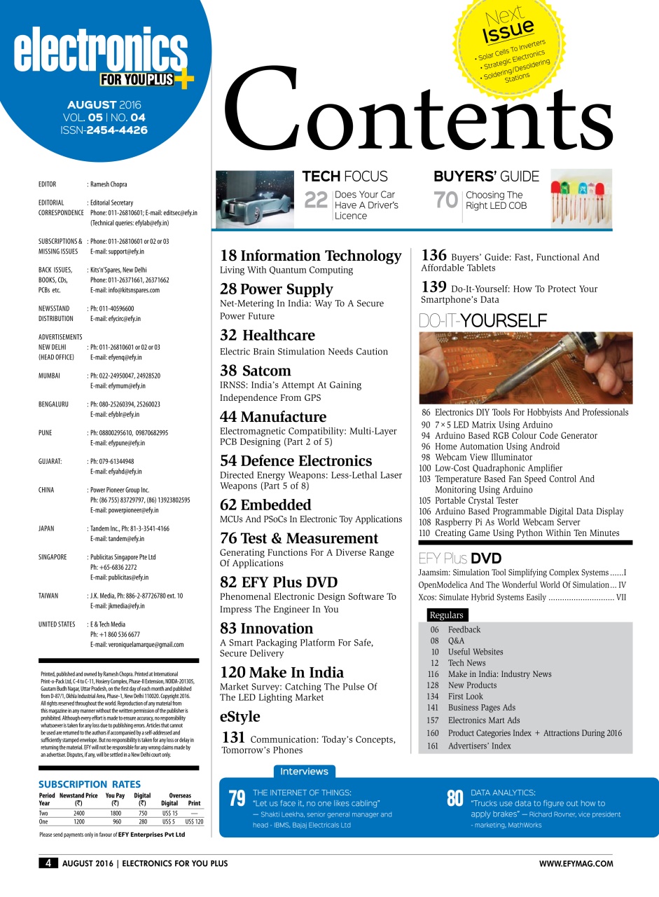 Electronics For You Preview Pages