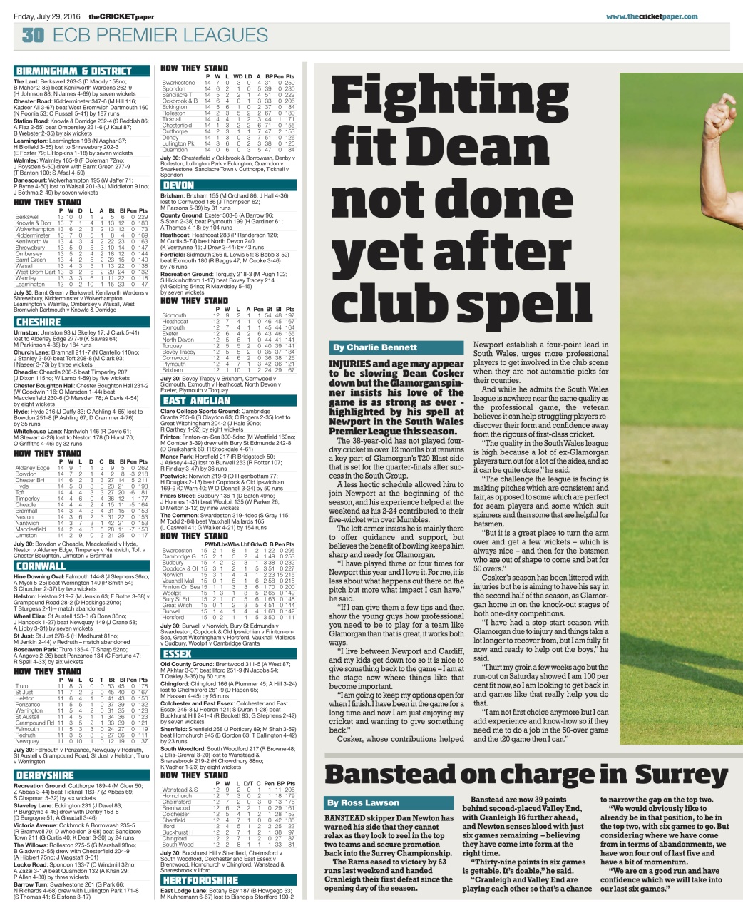 The Cricket Paper Preview Pages