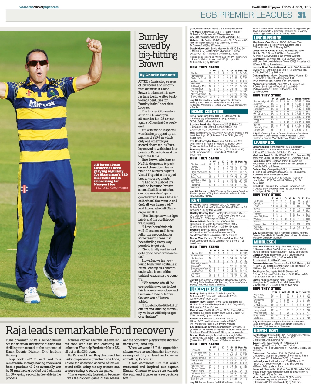 The Cricket Paper Preview Pages