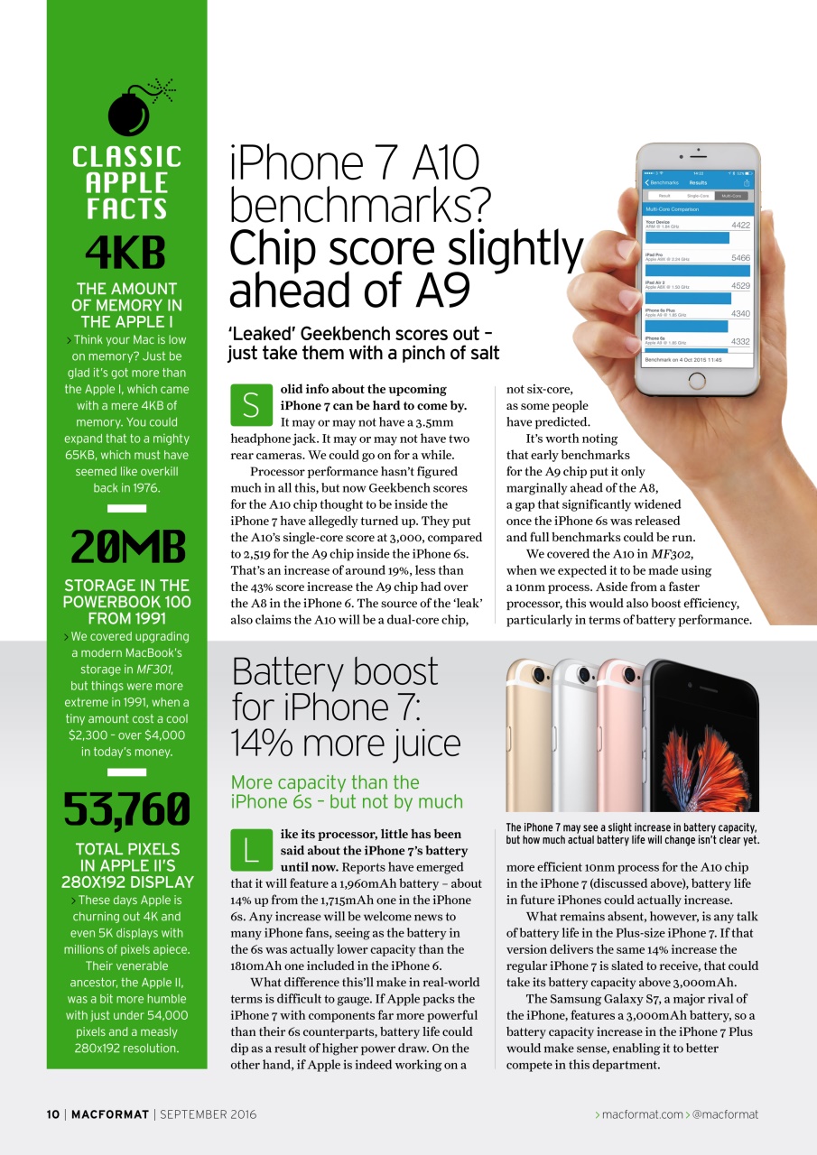 MacFormat Preview Pages