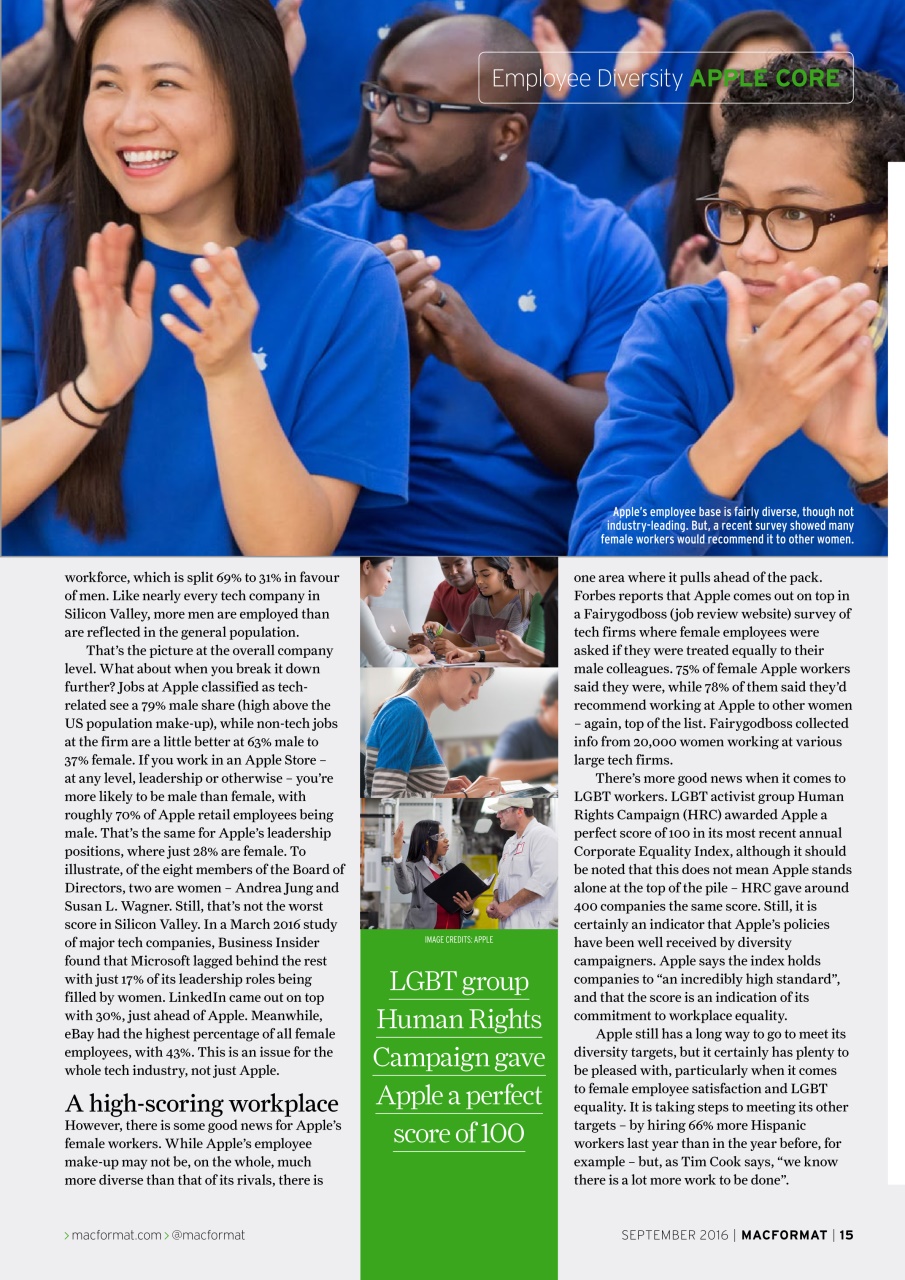 MacFormat Preview Pages