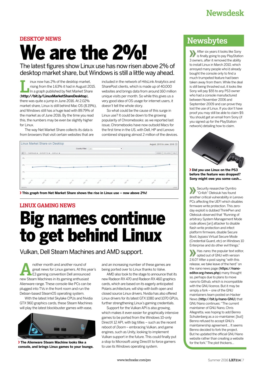 Linux Format Preview Pages