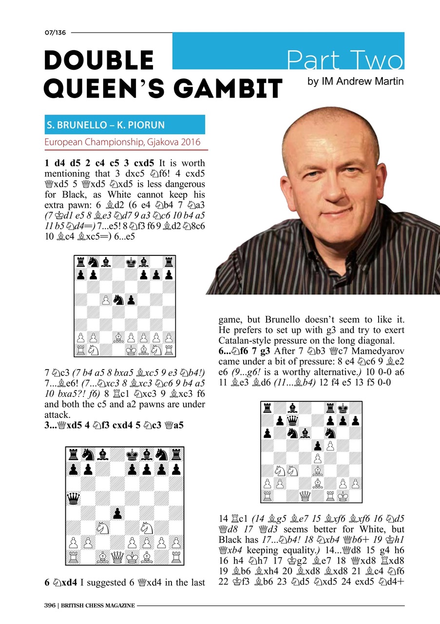 British Chess Magazine Preview Pages