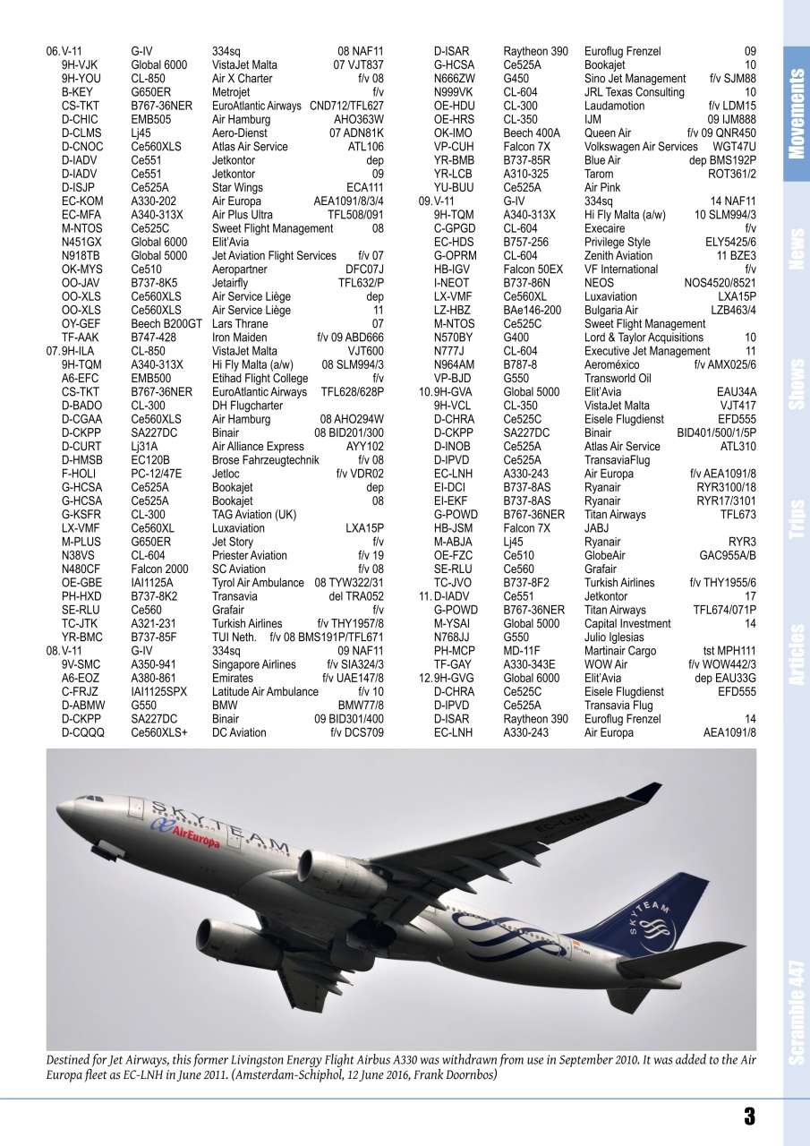 Scramble Magazine Preview Pages