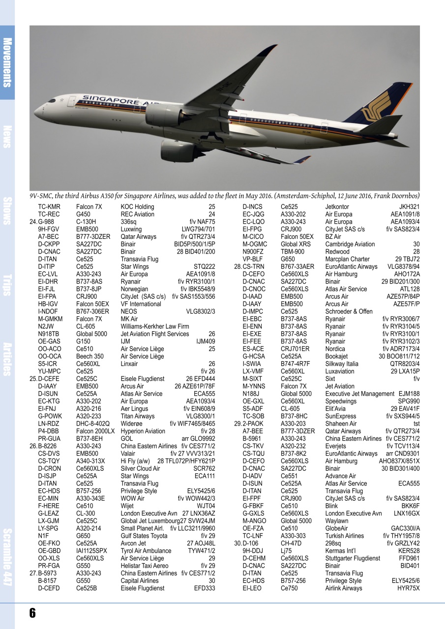 Scramble Magazine Preview Pages