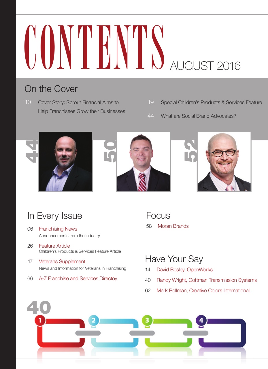 Franchising USA Preview Pages