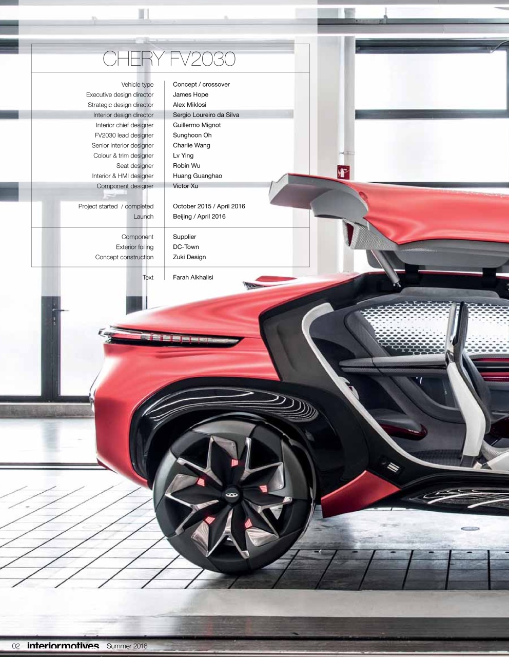 Interior Motives Preview Pages