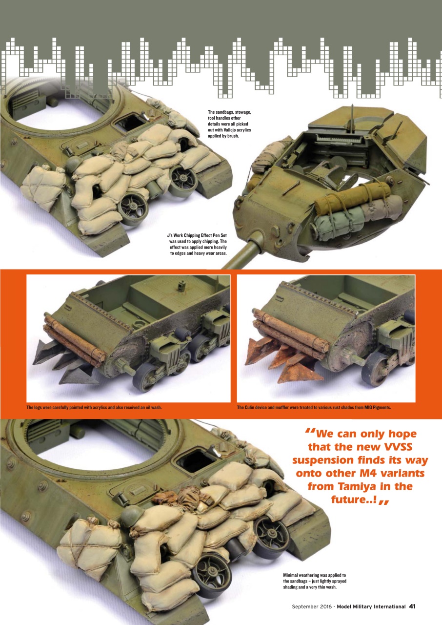 Model Military International Preview Pages