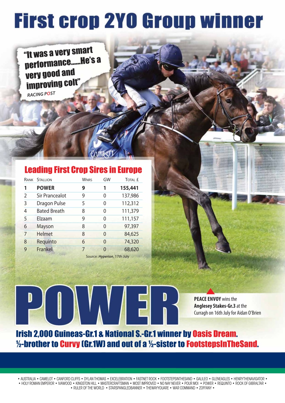 The Owner Breeder Preview Pages