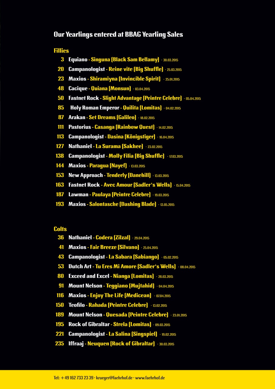 The Owner Breeder Preview Pages
