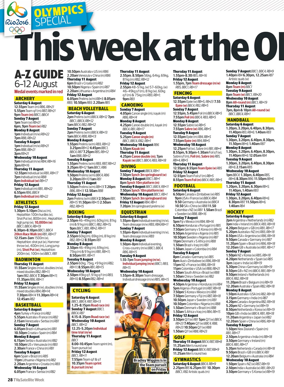 TV & Satellite Week Preview Pages