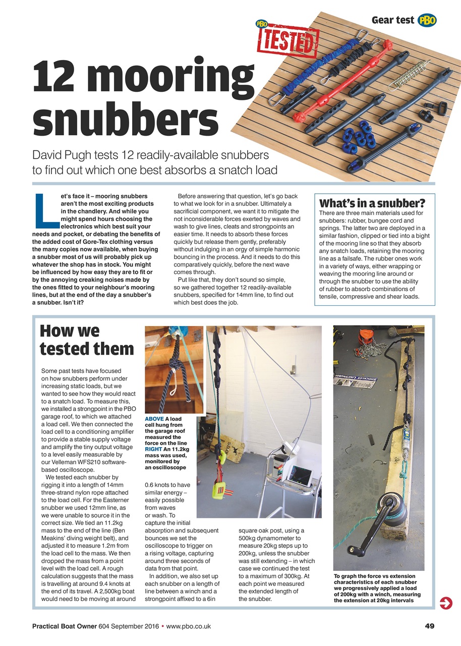 Practical Boatowner Preview Pages