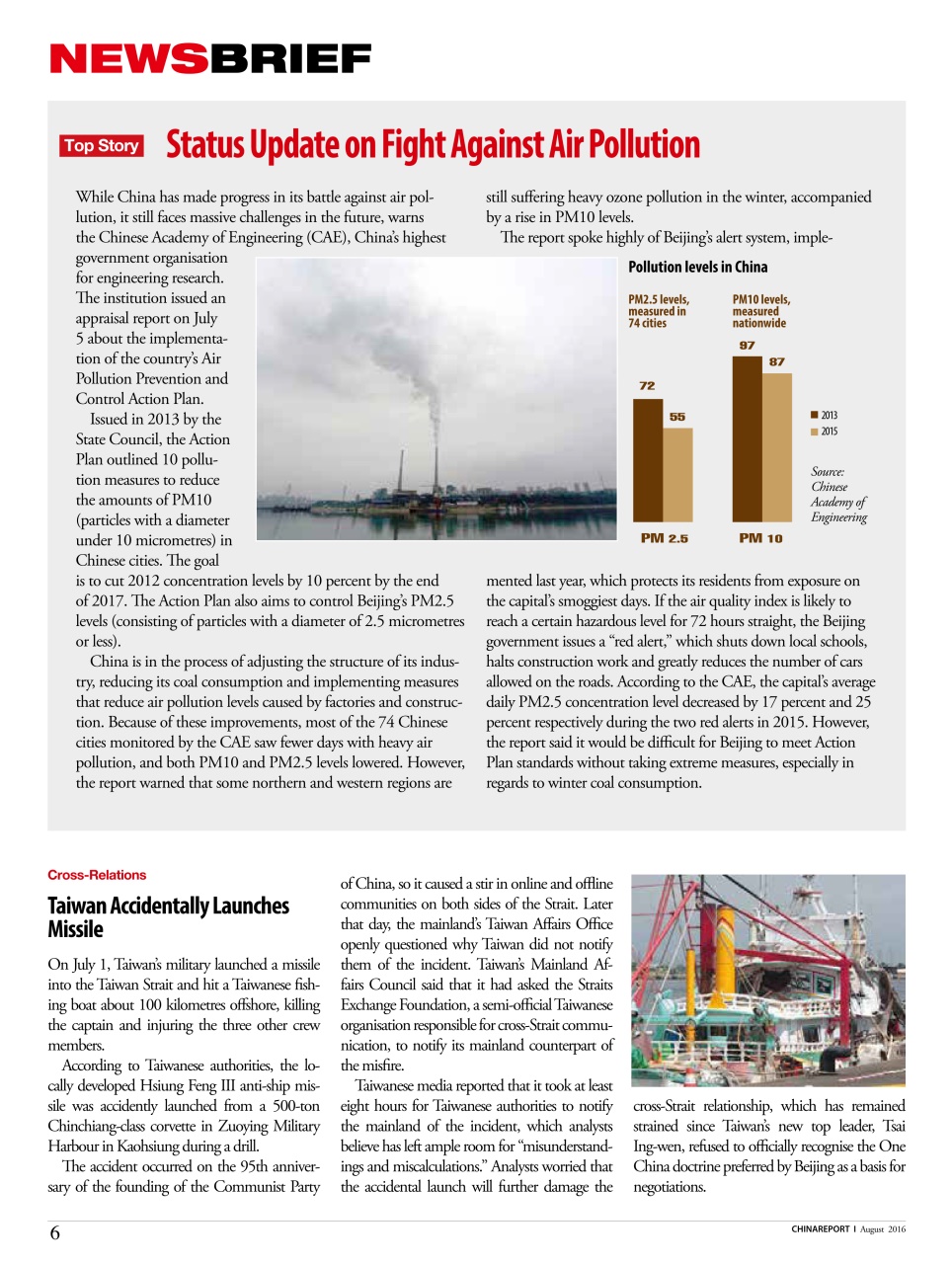 China Report Preview Pages