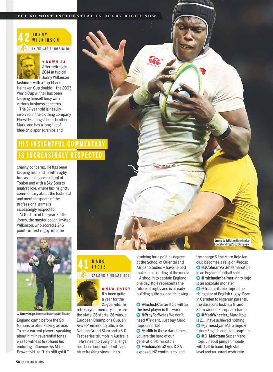 Rugby World Preview Pages