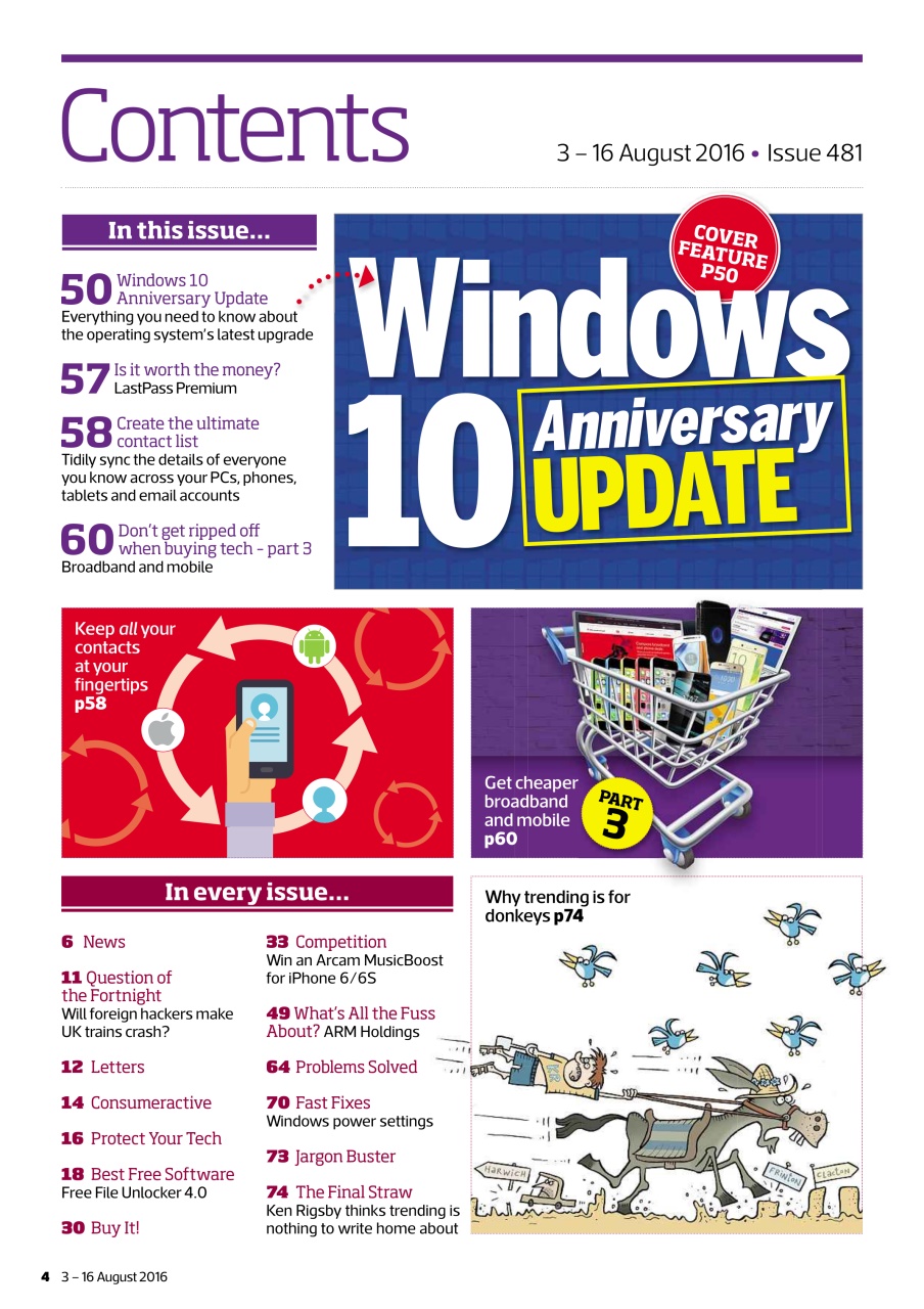 Computer Active Preview Pages