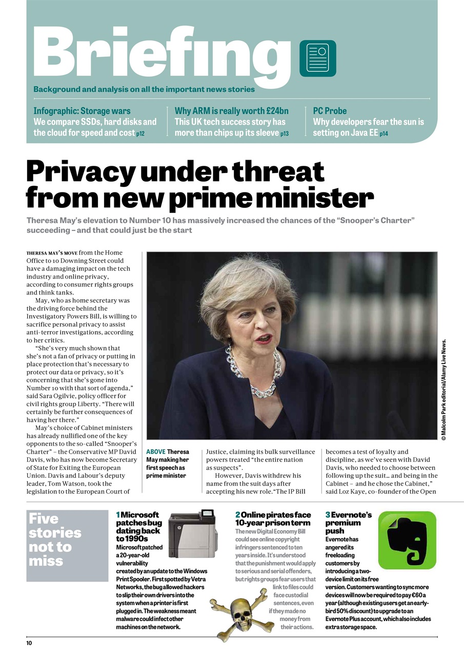 PC Pro Preview Pages