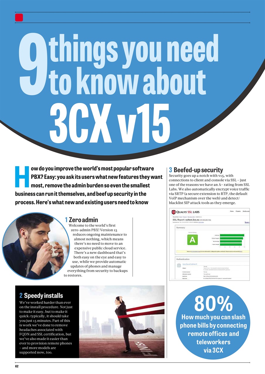 PC Pro Preview Pages