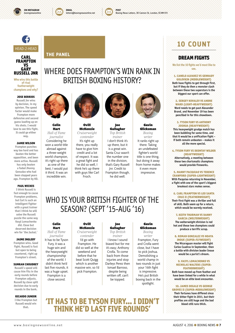 Boxing News Preview Pages
