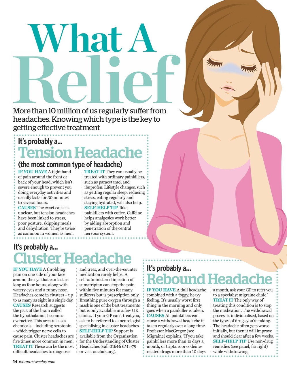 Woman's Weekly Preview Pages