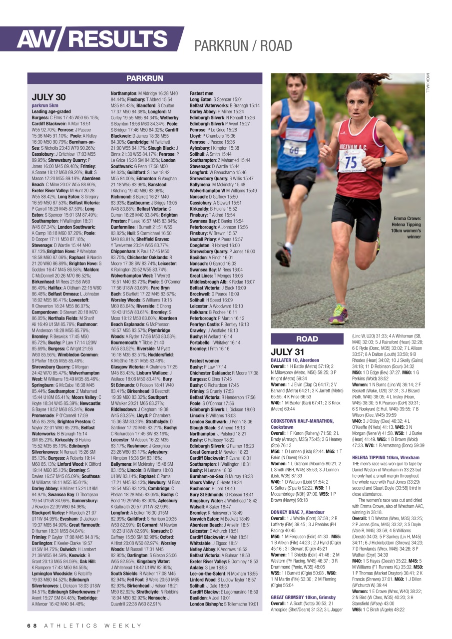 AW – Athletics Weekly Magazine Preview Pages