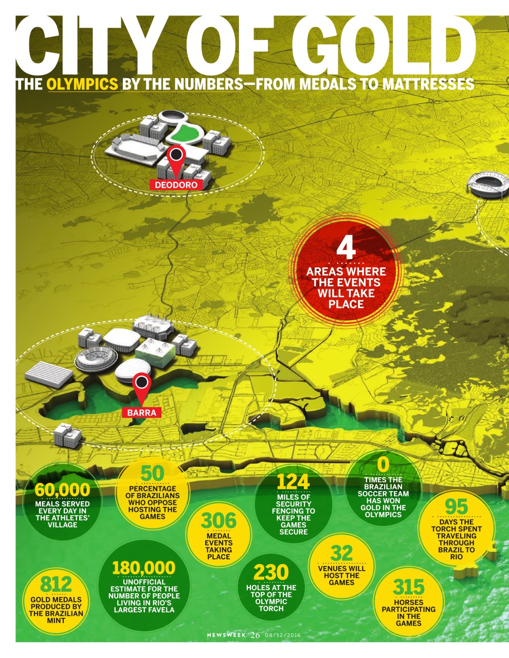 Newsweek International Preview Pages