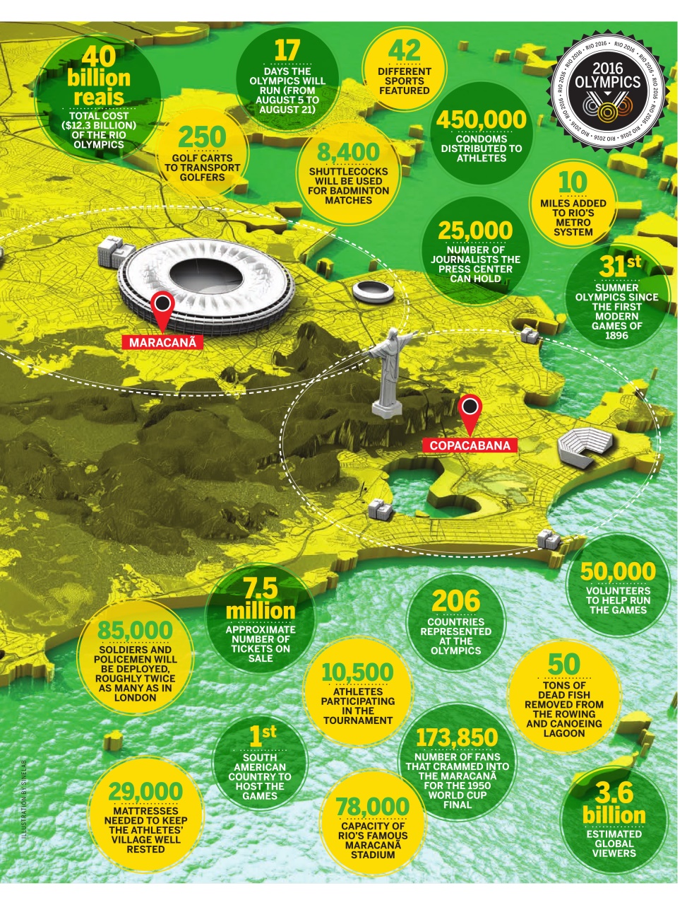 Newsweek International Preview Pages