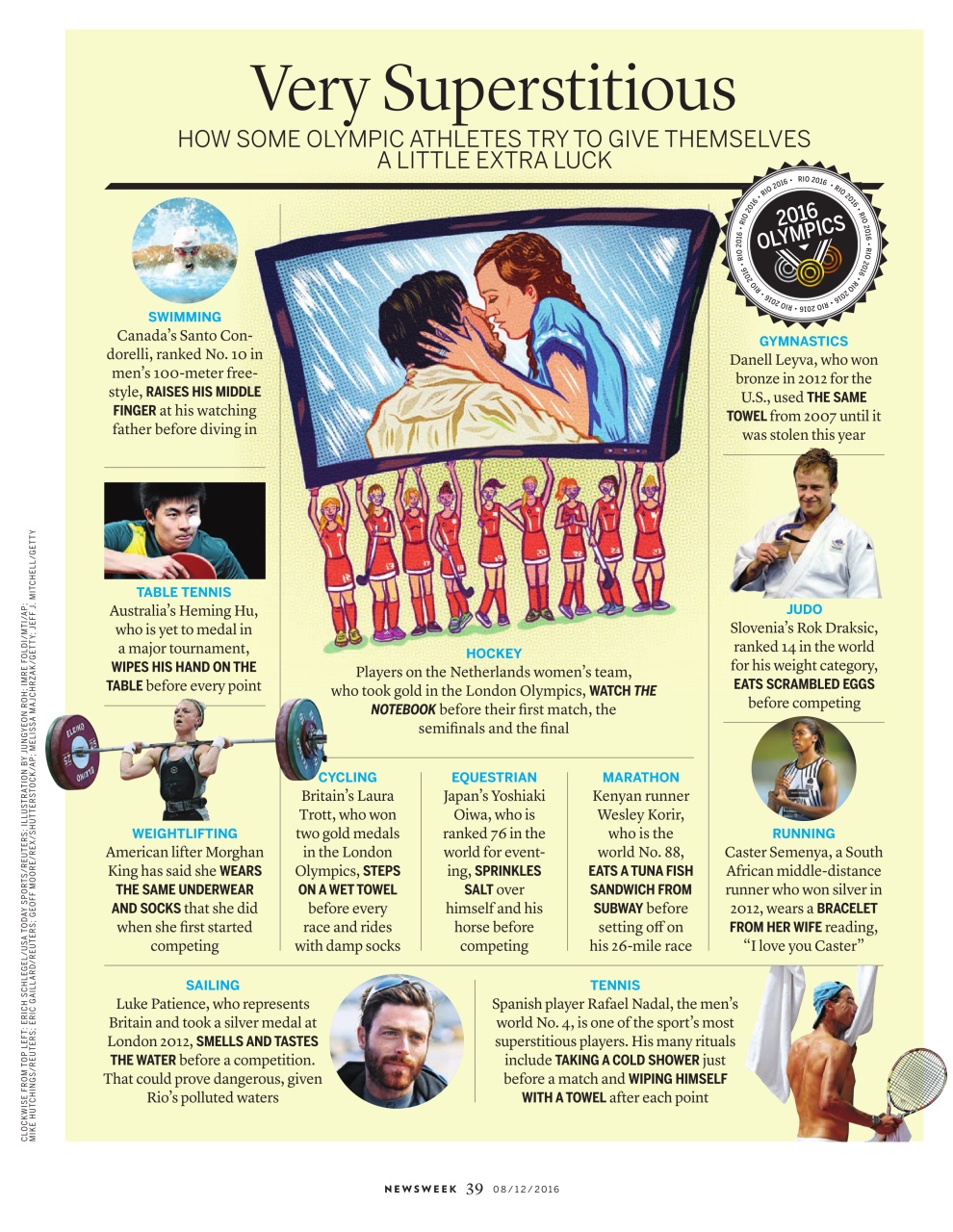 Newsweek International Preview Pages