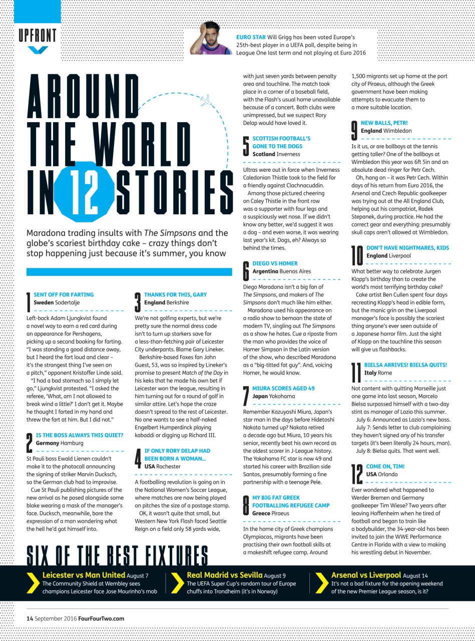 FourFourTwo Preview Pages