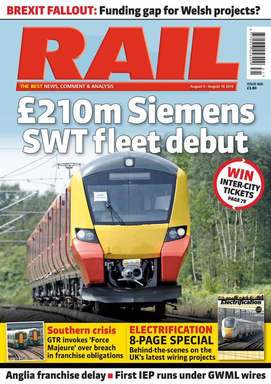 Rail Preview Pages