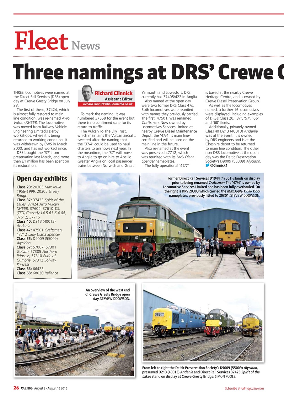 Rail Preview Pages