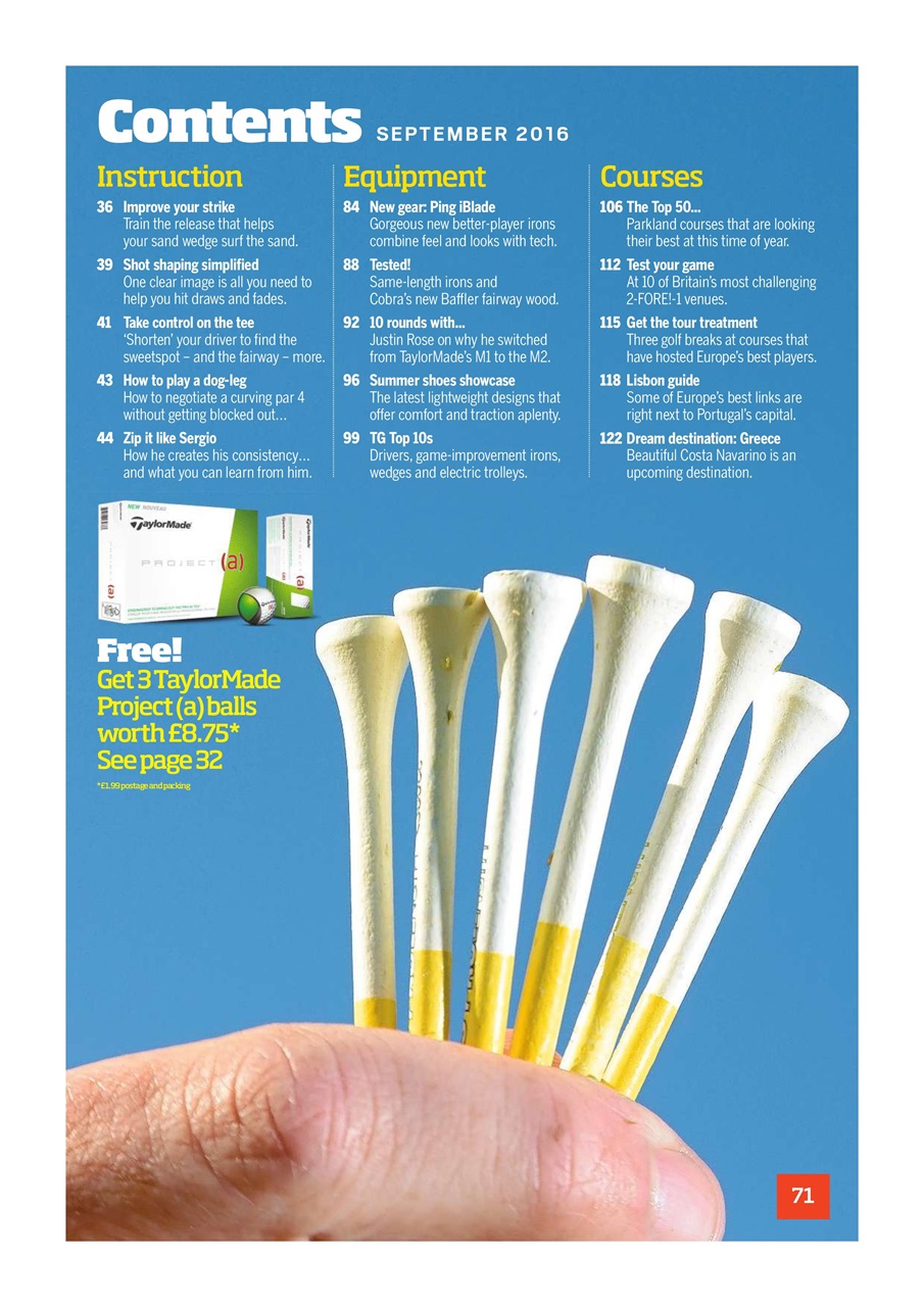 Today's Golfer Preview Pages