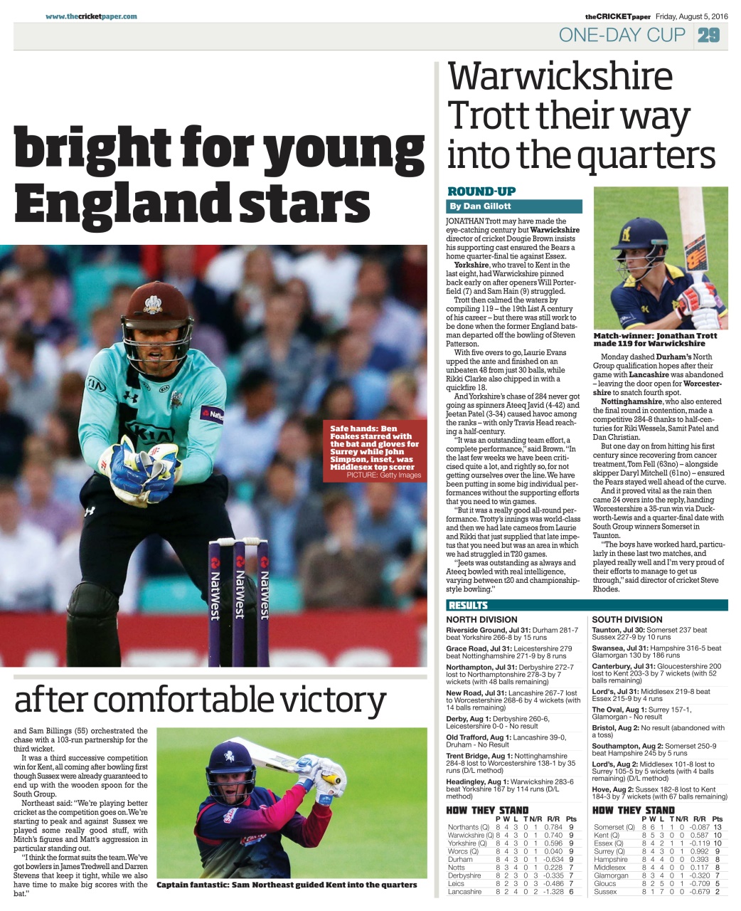 The Cricket Paper Preview Pages