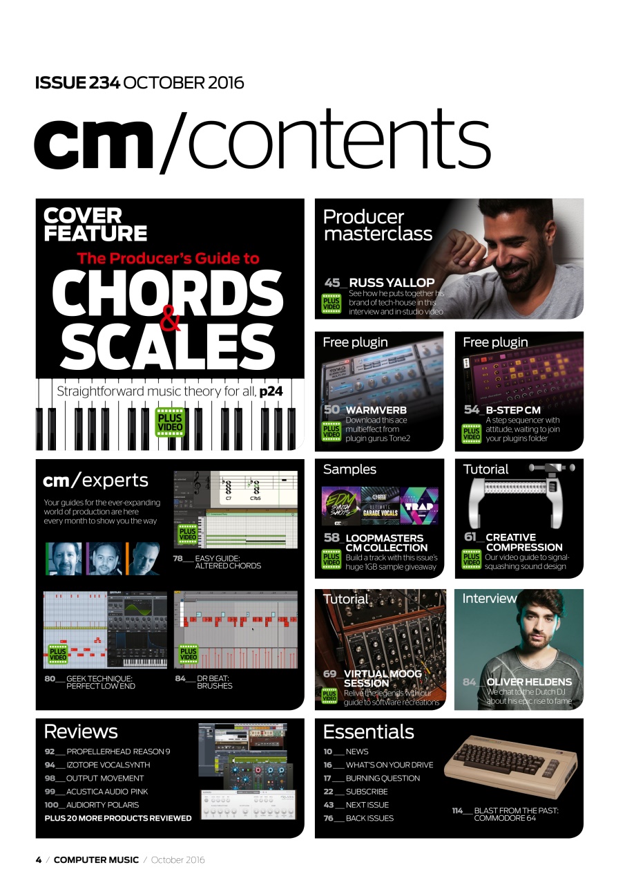 Computer Music Preview Pages