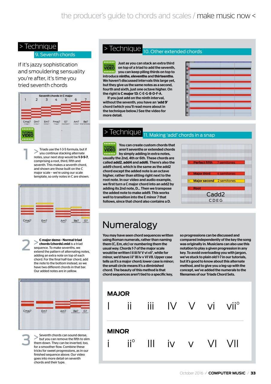 Computer Music Preview Pages