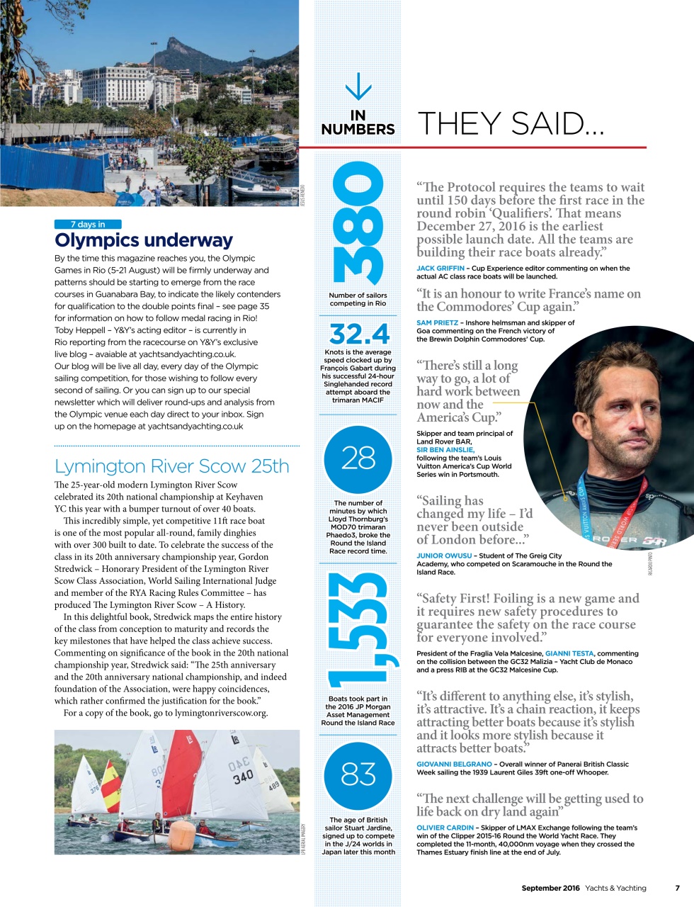 Yachts & Yachting Preview Pages