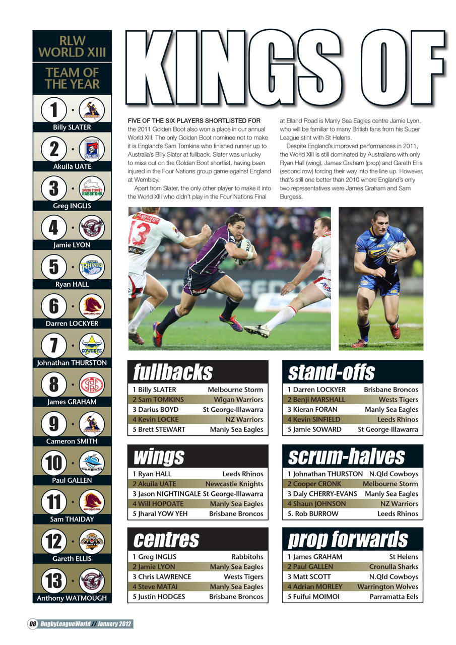 Rugby League World Preview Pages