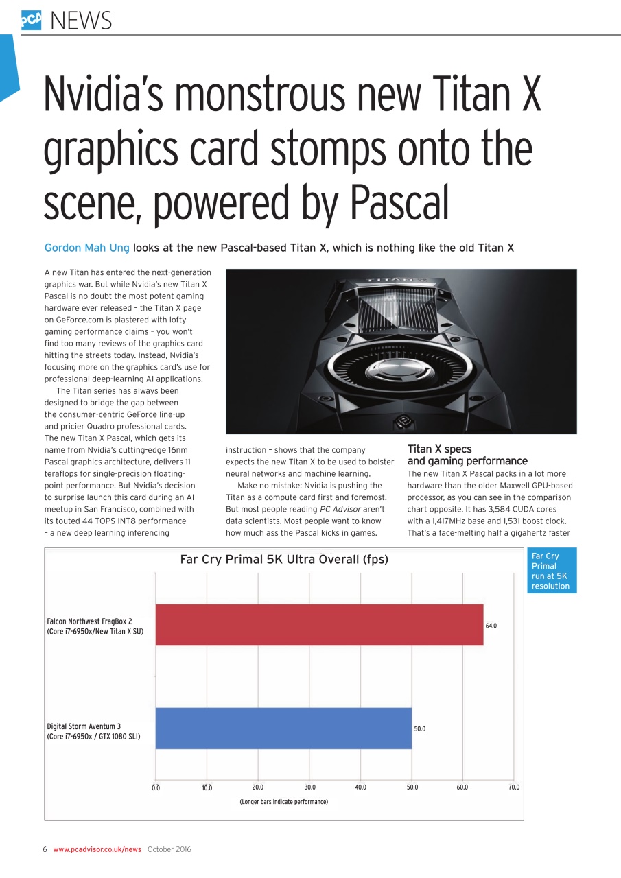 Tech Advisor Preview Pages