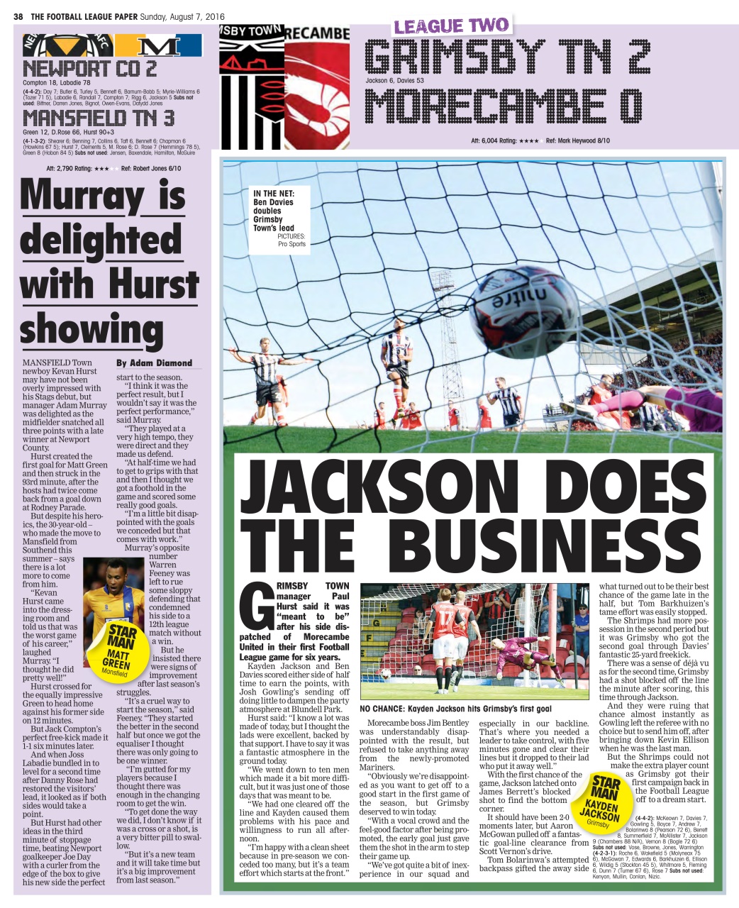 The Football League Paper Preview Pages
