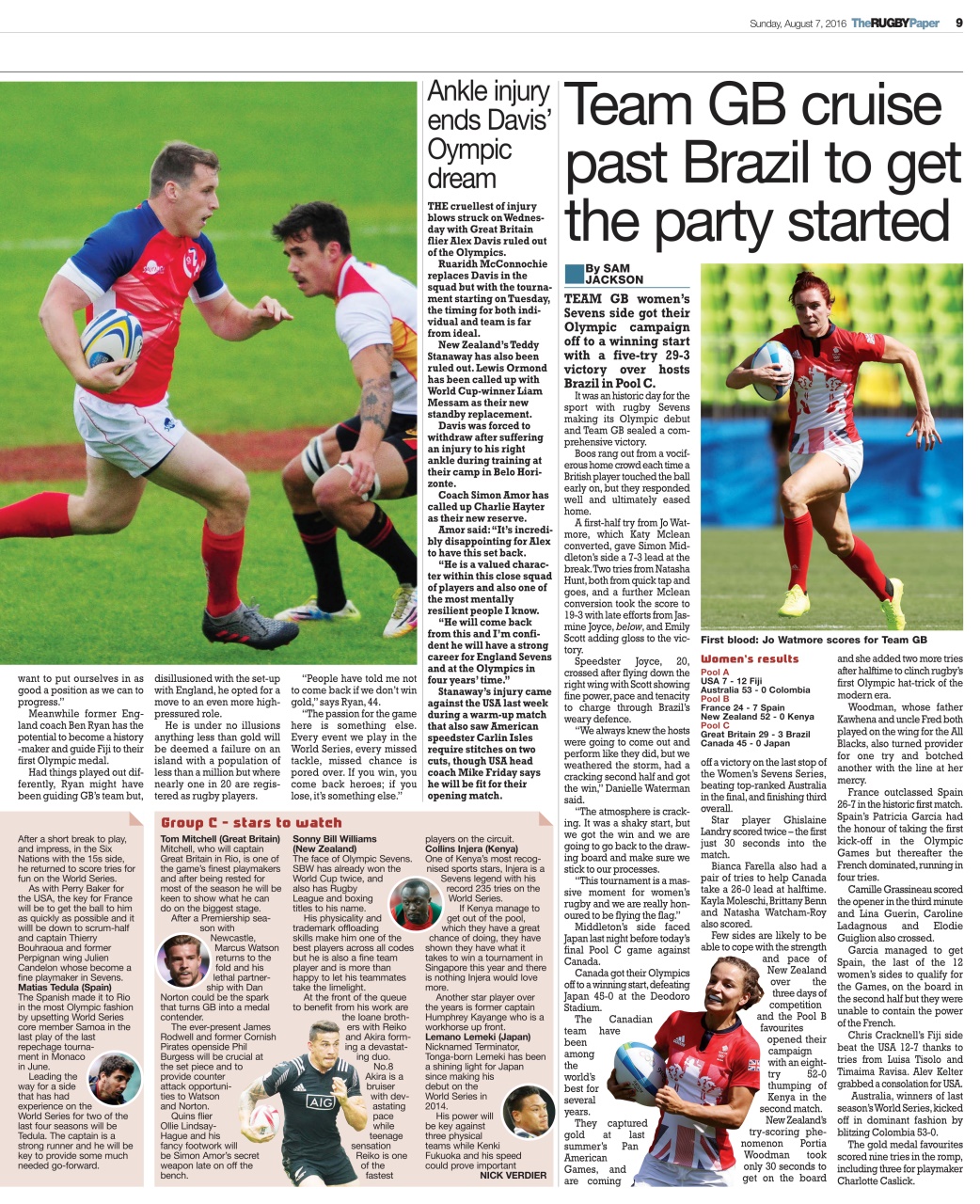 The Rugby Paper Preview Pages