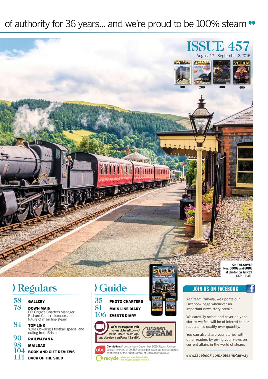 Steam Railway Preview Pages