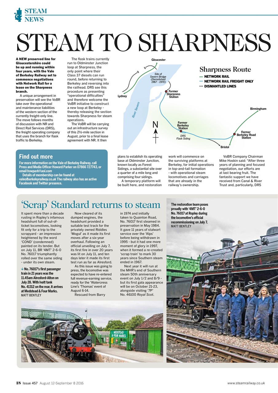 Steam Railway Preview Pages