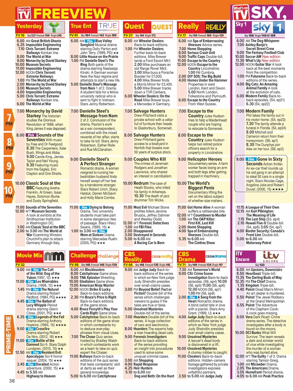 What's on TV Preview Pages