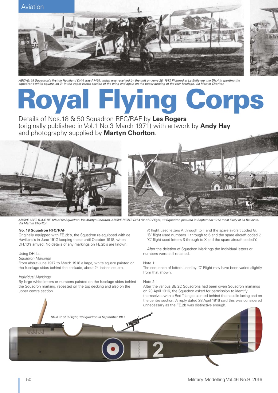 Military Modelling International Magazine Preview Pages