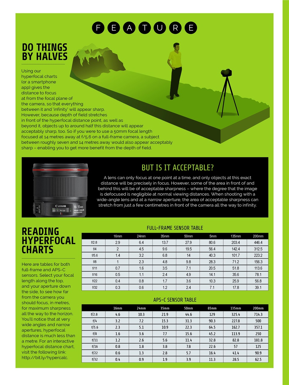 Photography Week Preview Pages