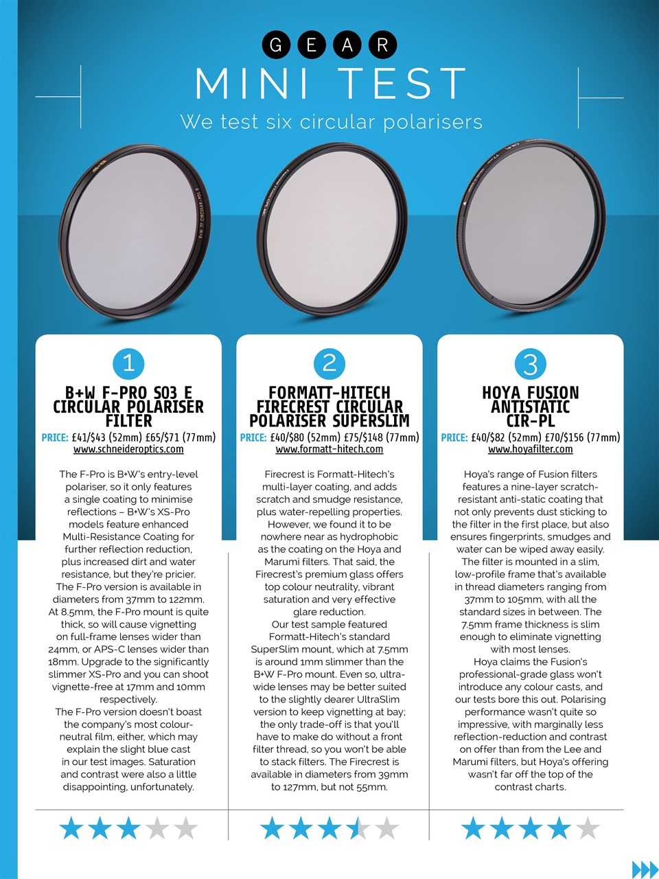 Photography Week Preview Pages