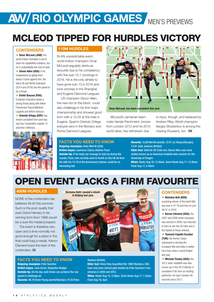 AW – Athletics Weekly Magazine Preview Pages
