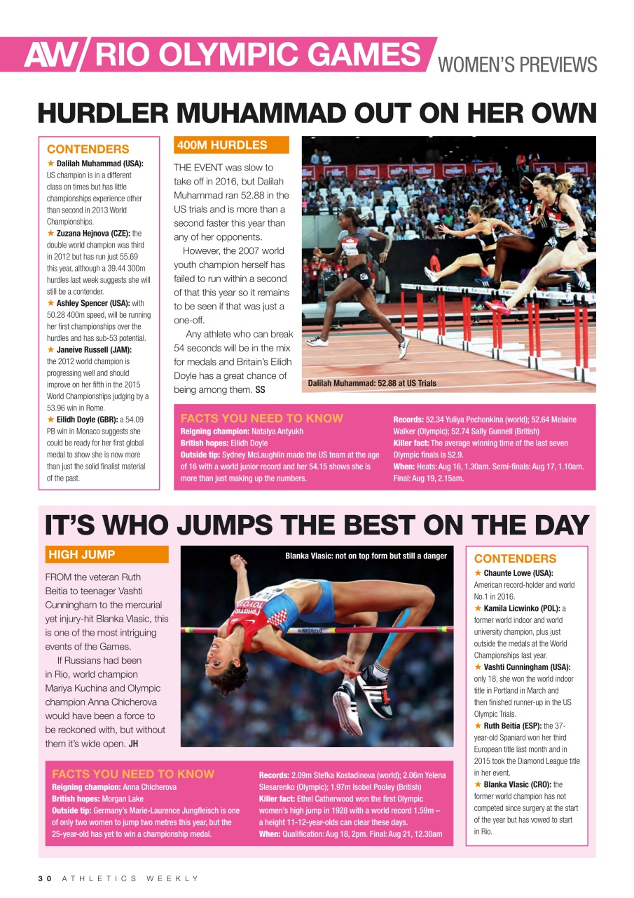 AW – Athletics Weekly Magazine Preview Pages