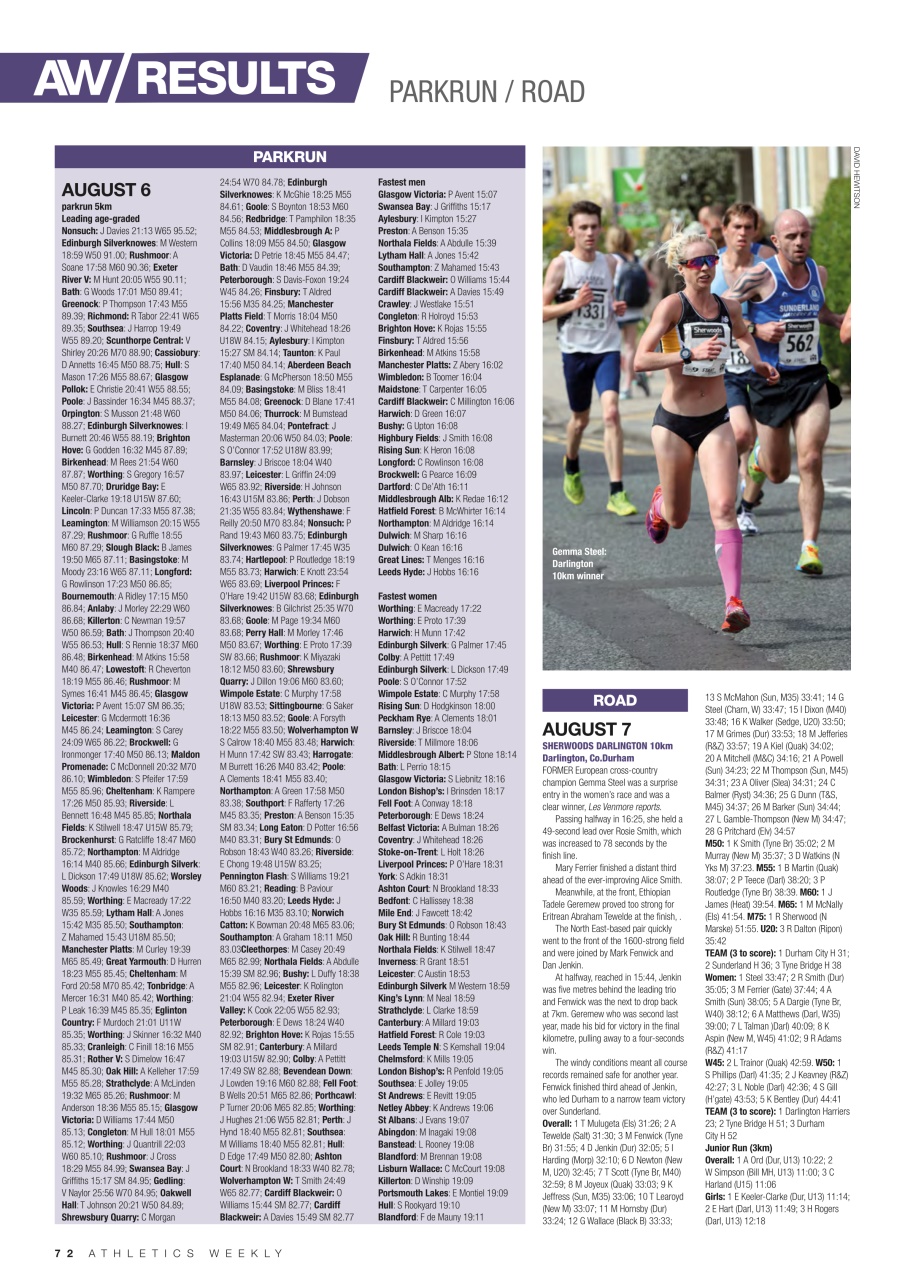 AW – Athletics Weekly Magazine Preview Pages