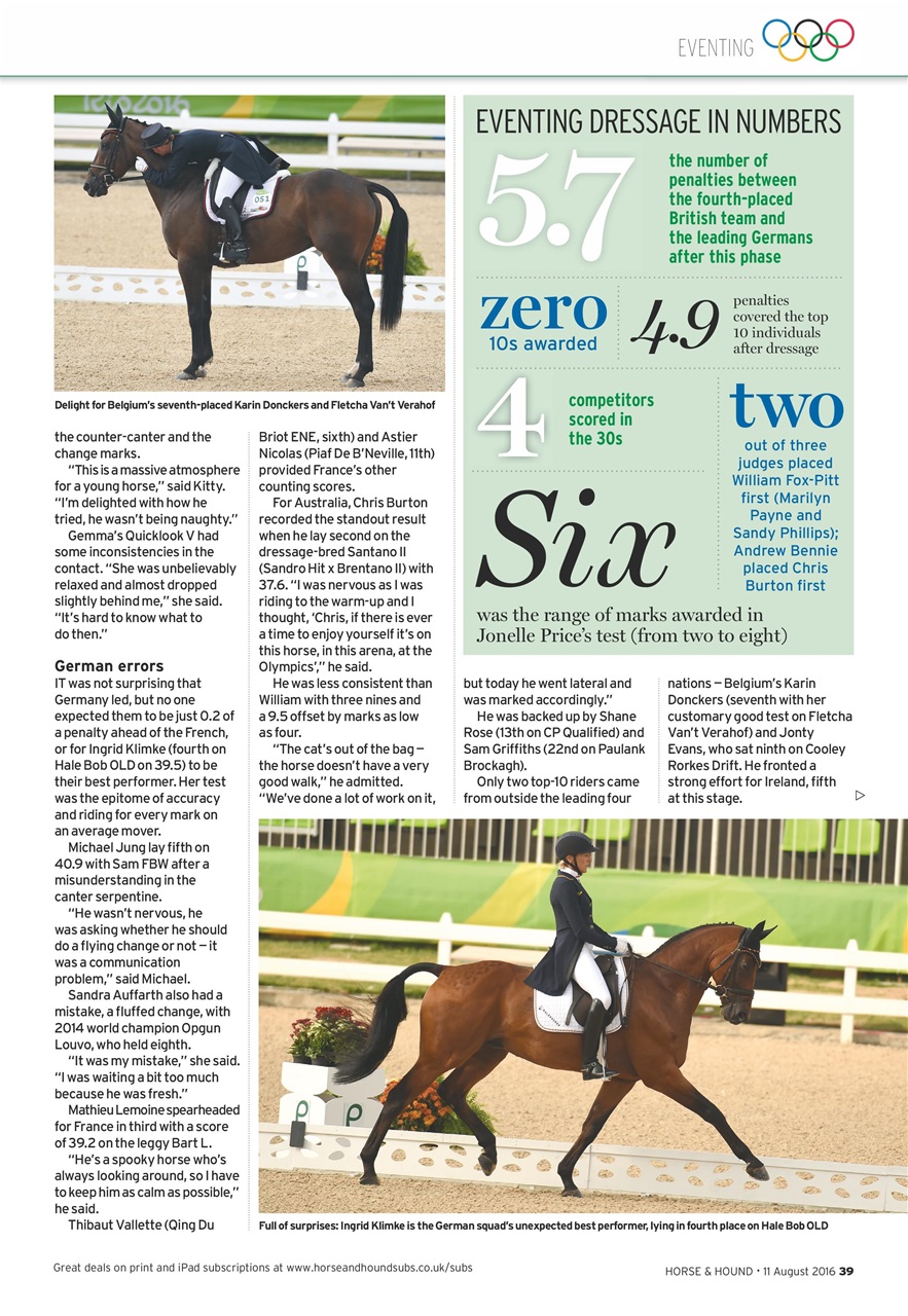 Horse & Hound Preview Pages